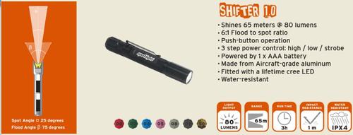 Spotlight Gear Shifter 