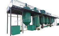 oil refinery plant
