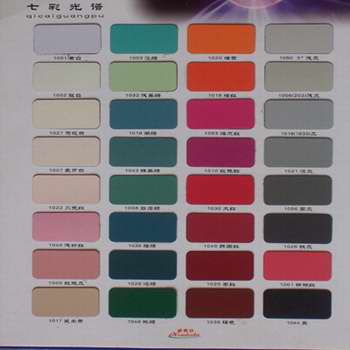 high pressure laminate