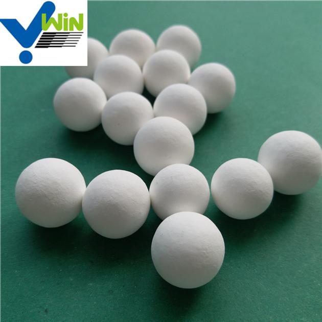99 5 Industrial Application Of Alumina