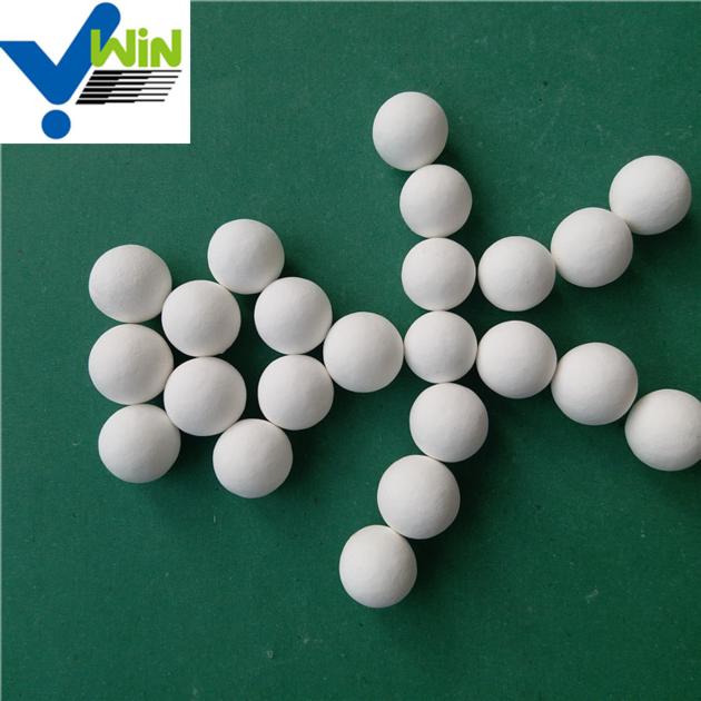 99 5 Industrial Application Of Alumina