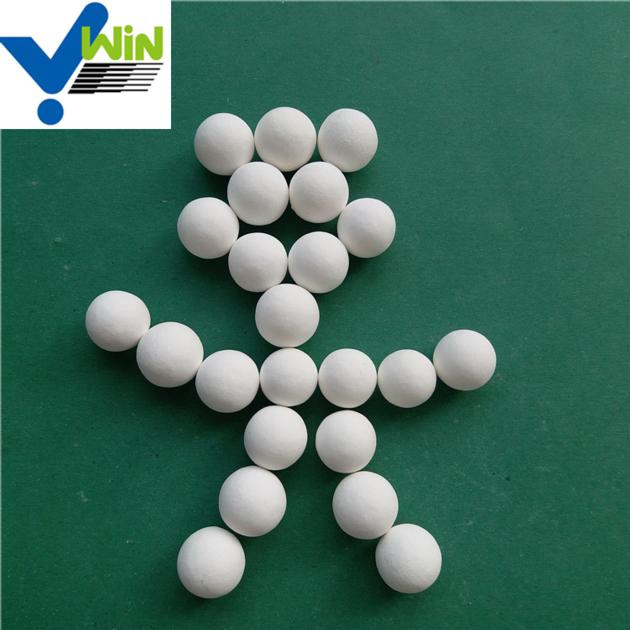 99 5 Industrial Application Of Alumina