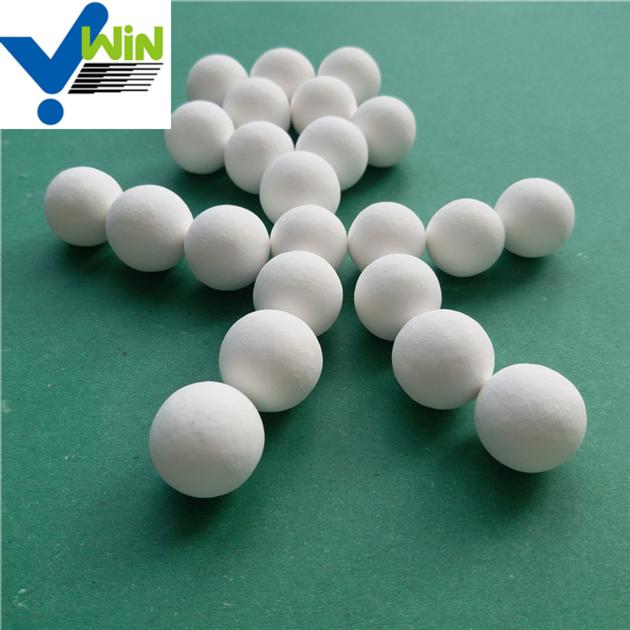 99 5 Industrial Application Of Alumina