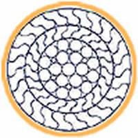 Surface Mining Wire Ropes