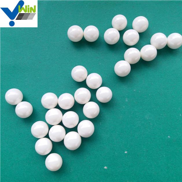 Yttria Stabilized Zirconium Oxide Price For