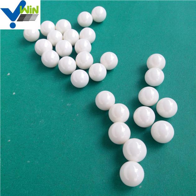 Yttria Stabilized Zirconium Oxide Price For
