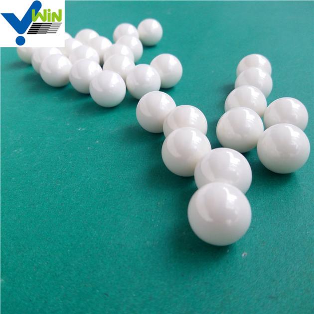 Yttria Stabilized Zirconium Oxide Price For