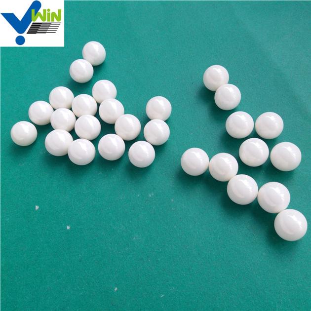 Yttria Stabilized Zirconium Oxide Price For