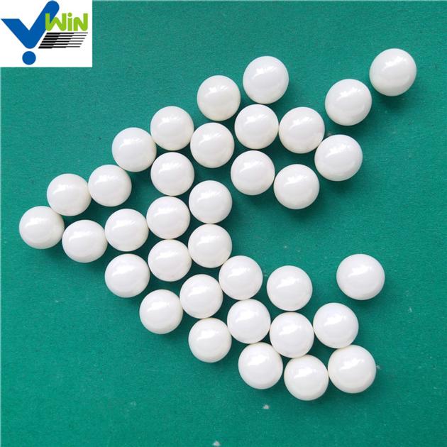 Yttria Stabilized Zirconium Oxide Price For