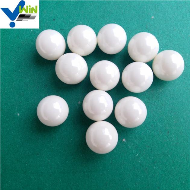 Yttria Stabilized Mill Zirconia Beads Price