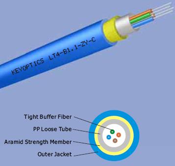 Tight Buffer Loose Tube Fiber Optic Cables