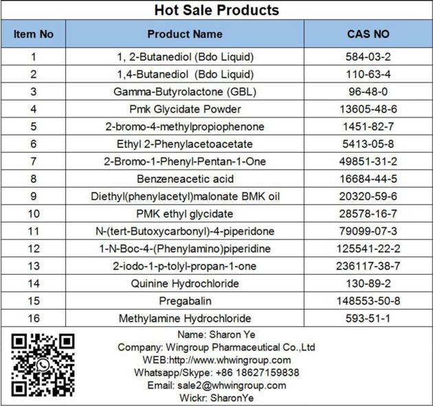 Buy 2 Bromo 4 Methylpropiophenone CAS