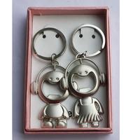 keychain