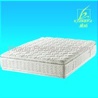 Luxury Double Pillow Top Mattress 