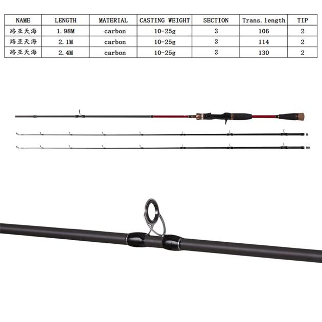 Lure Tianhai China Weimeite Fishing Rods