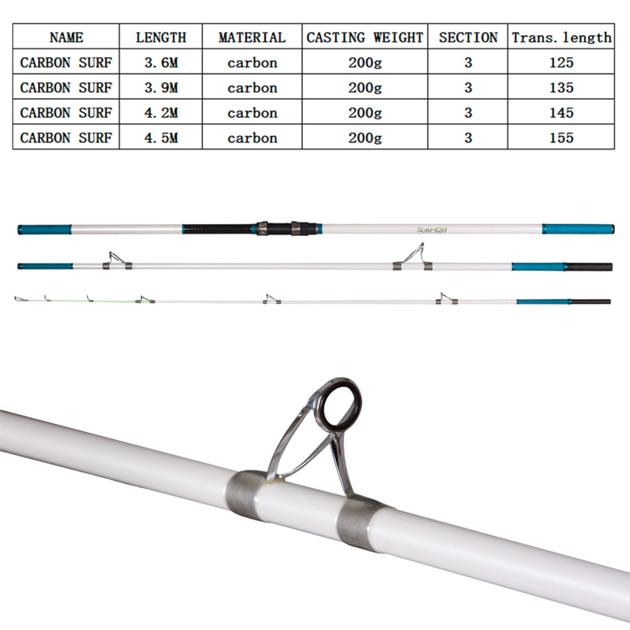 Carbon Surf China Weimeite Fishing Rods