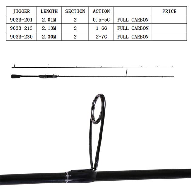 Jigger China Weimeite Fishing Rods