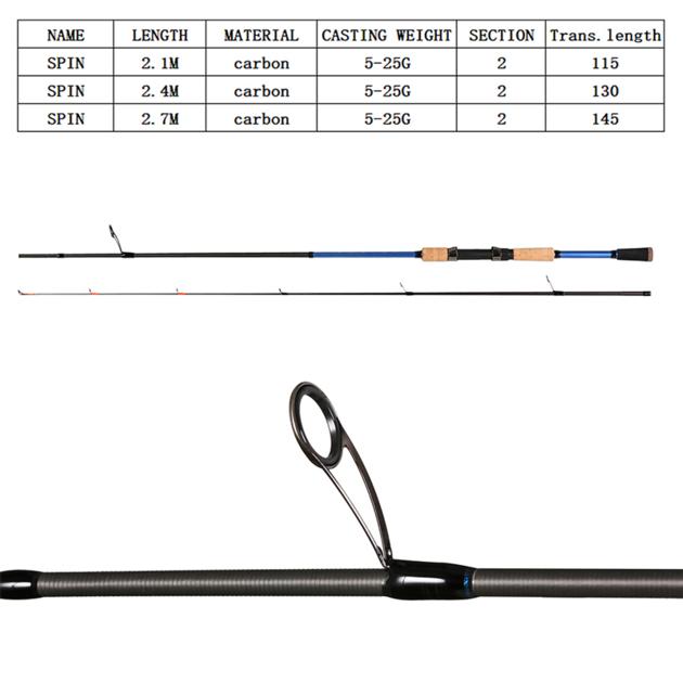 Spin China Weimeite Fishing Rods