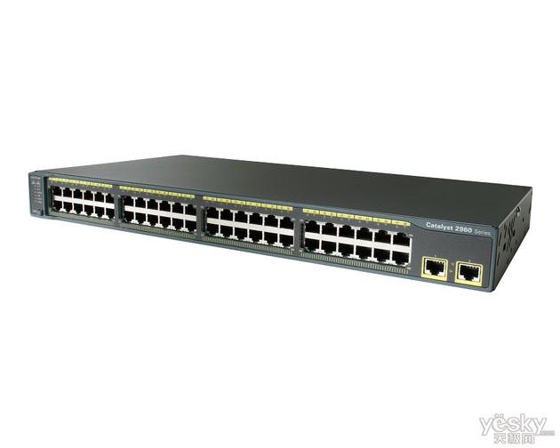 WTS NEW CISCO Firewall ASA5505-SEC-BUN-K9