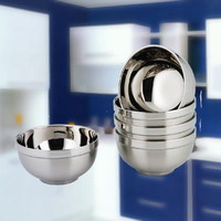 stainless steel bowl