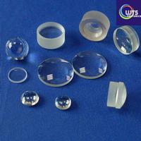 Optical lenses