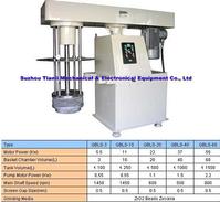 QBLS Basket Bead Mill for painting, ink, dyes, pigment, medicine, papermaking and electronics