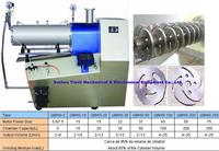 QBWS Horizontal Bead Mill for coating, oil painting, ink, pigment