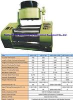 QBYS Hydraulic Three Roll grinder for electronics, cosmetics, soap and medical products 
