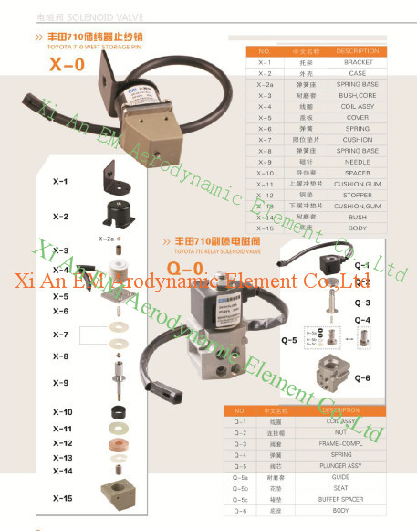 Toyota Air Jet Loom Hook Pin