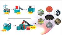 Waste Tire Rubber Powder Production Line
