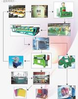 EVA sheet making machine, EVA foaming press