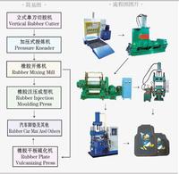 Rubber Car Mat making machine, rubber plate vulcanizing machine