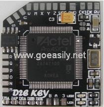 D2EKEY For All WIIs