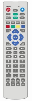 remote control
