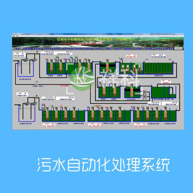 The sewage treatment control system