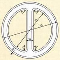 RS5003 Double jacketed gasket