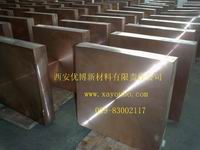 tungsten copper alloy