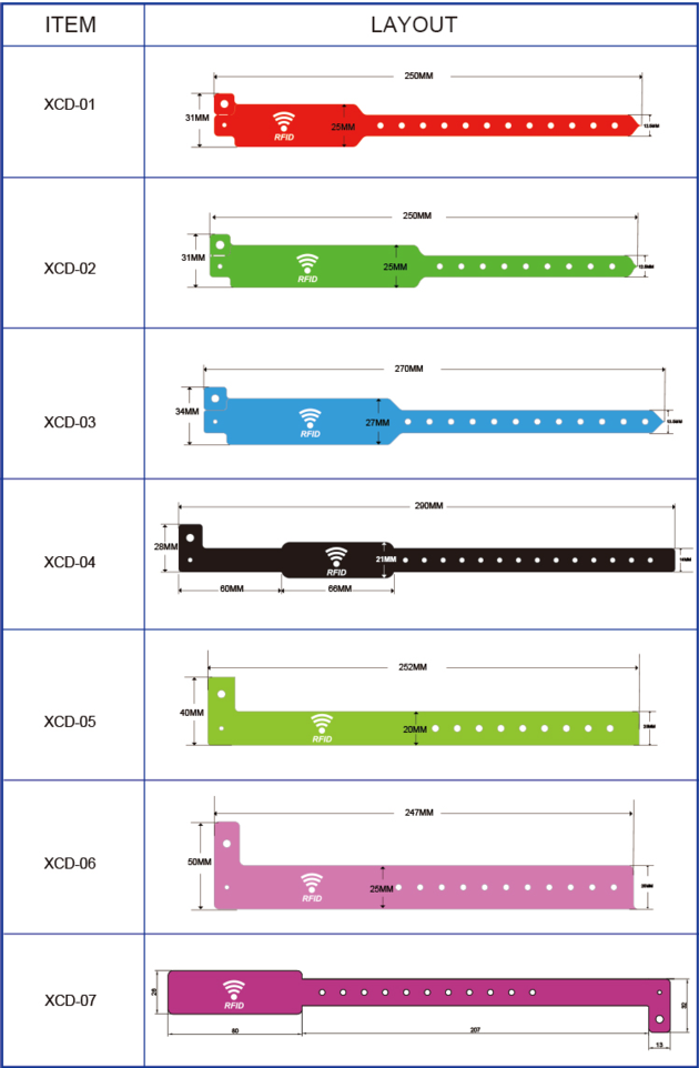 NXP MIFARE S50 Vinyl Event Wristbands