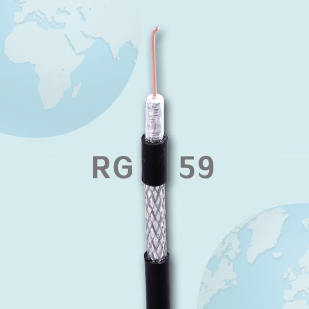 RG59 2C Power And Data Transmmision