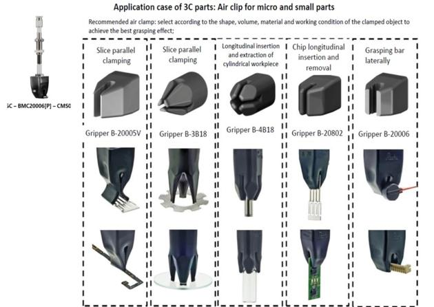 Robot Application Case Of 3C Parts