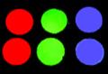 Rare-earth Tricolor phosphor powder