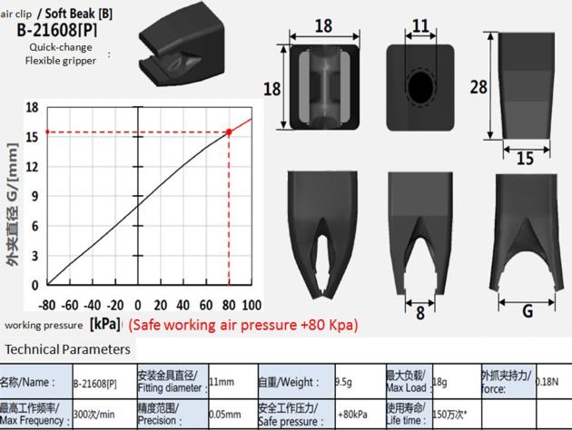 Robot Application Case Of 3C Parts