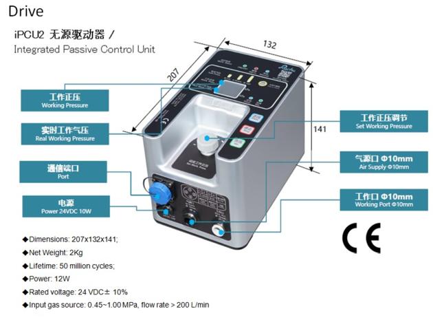 Robot Gripper 3C Parts Application Case