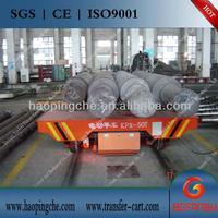 Rail car applied in petrochemical industry