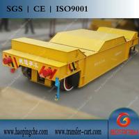 Newly design rail-bound transport equipment