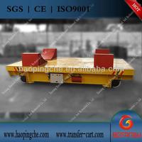 Hot rolled coil railcar