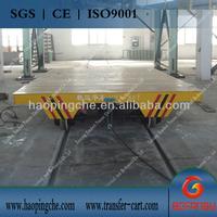 30T Railway Bogie