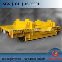 slag ladle railcar