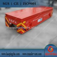 Rail transfer car with tilter