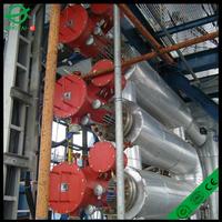 Gas oil thermal oil circulation heating furnace 